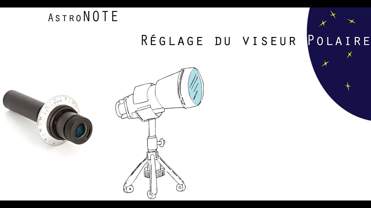 Réglage du viseur Polaire Réglage du viseur Polaire
